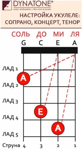 AQUILA 113U фото 2