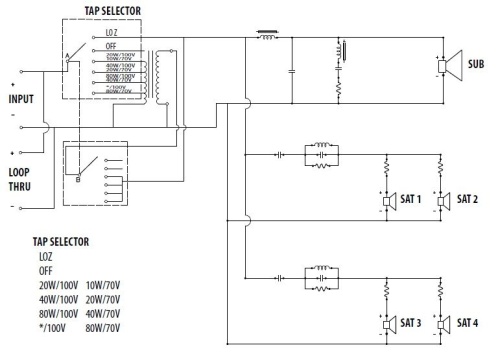 Tannoy SAT SUB фото 2